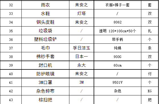 bifa·必发(中国)唯一官方网站