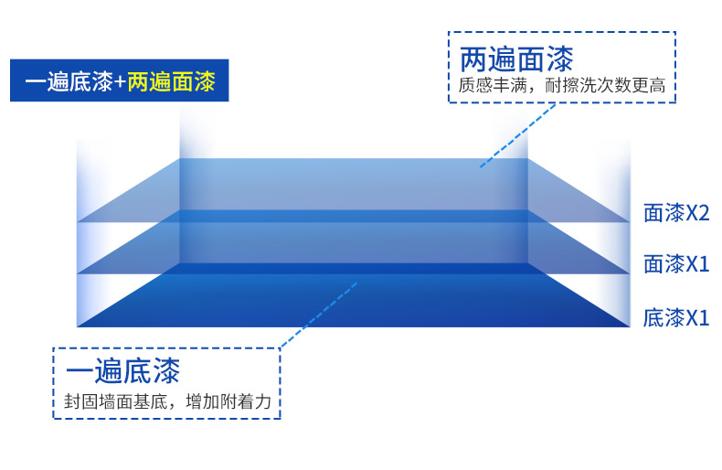 bifa·必发(中国)唯一官方网站