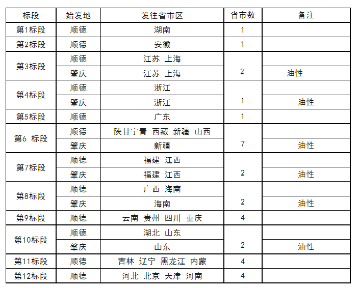 bifa·必发(中国)唯一官方网站